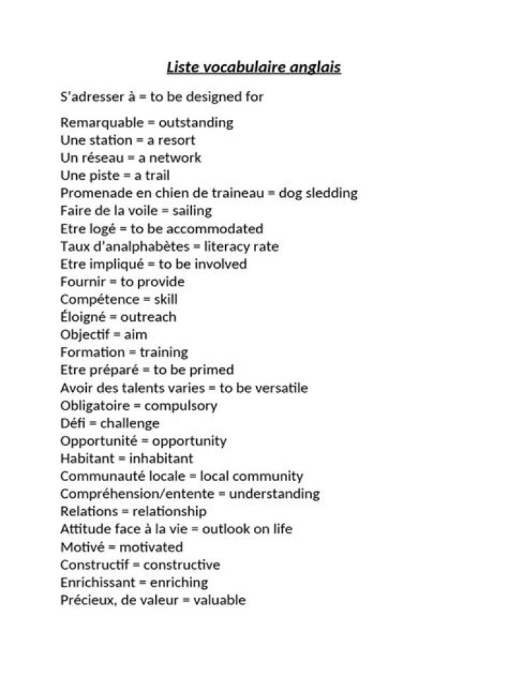 Liste des Vocabulaire Anglais PDF : Téléchargez le Guide Complet