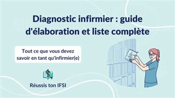 Liste complète du diagnostic infirmier et actions PDF – Télécharger maintenant