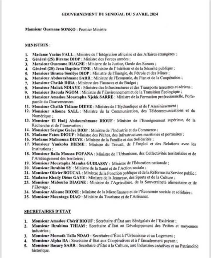 Liste Officielle du Nouveau Gouvernement du Mali 2024 PDF