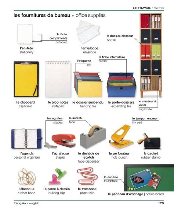 Liste complète fournitures bureau avec images PDF téléchargeables