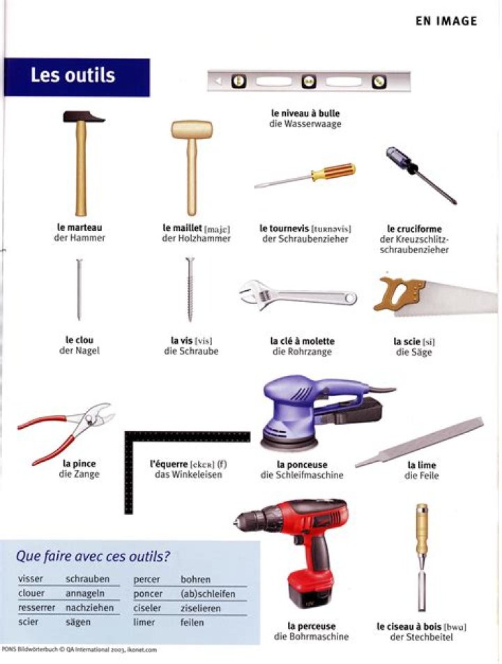 Liste complète outillage mécanique auto PDF – Guide pratique