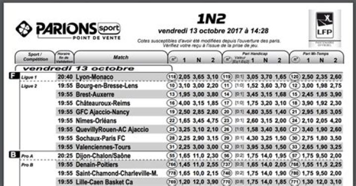 Liste Parions Sport PDF : Guides & Stratégies Complètes