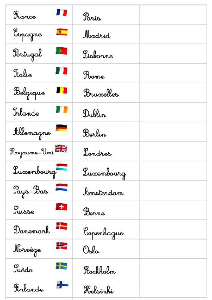 Liste des Religions du Monde : PDF Complet et Gratuit à Télécharger