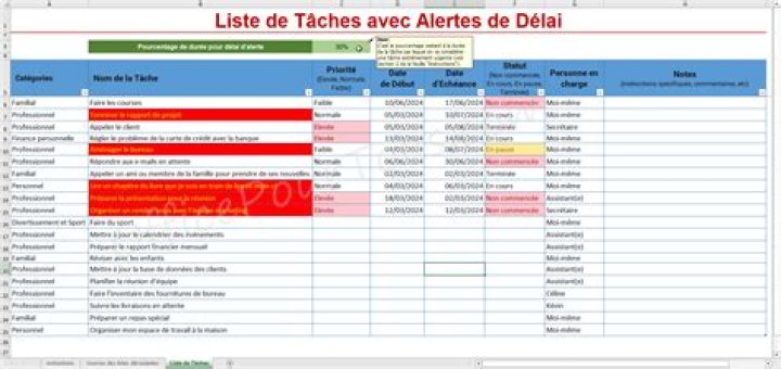 Liste Secrète Tâches Secrétariat PDF – Télécharger Format Prêt