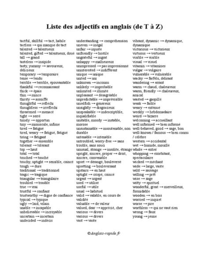 Liste Vocabulaire Anglais PDF Gratuit – Téléchargez Maintenant