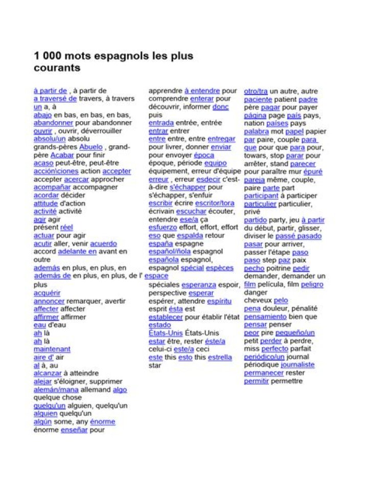 Liste Vocabulaire Espagnol PDF : Apprenez le Vocabulaire Essentiel Gratuit