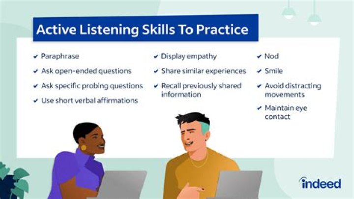 Top Listening Skills Questions & Answers PDF to Master Effective Communication
