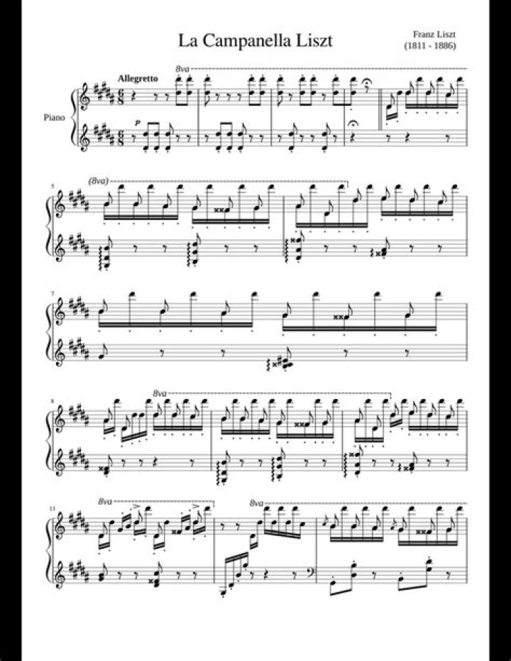 Liszt La Campanella Sheet Music PDF – Download Free Sheet Music