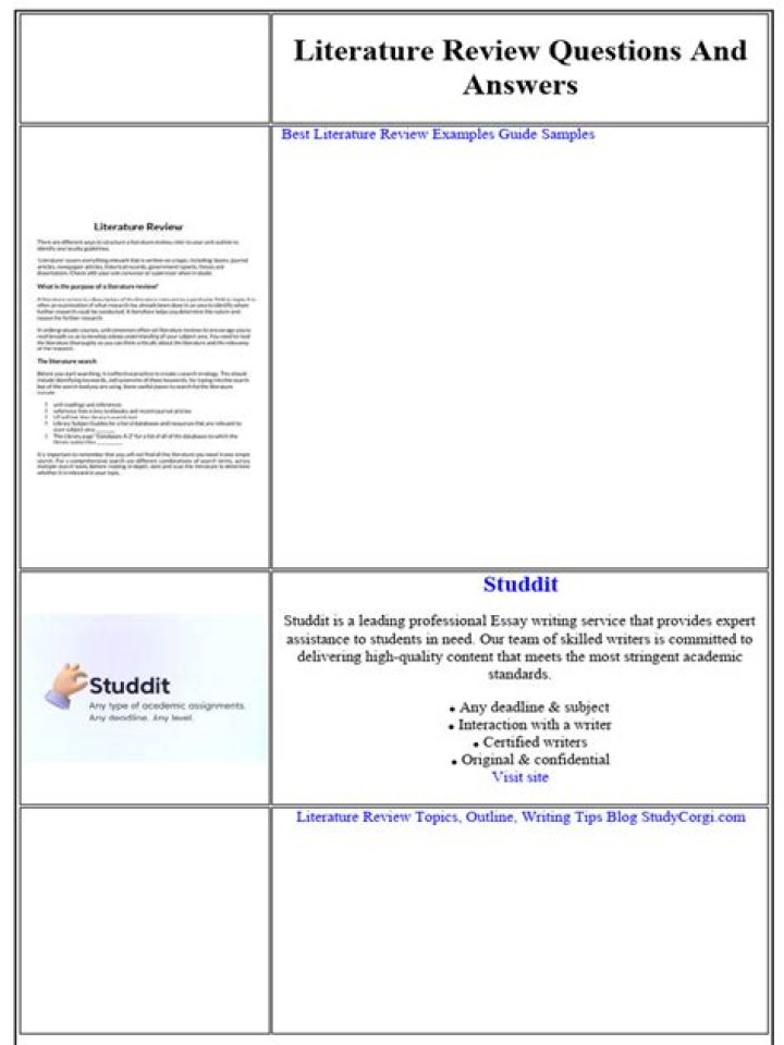 Essential Literature Review Questions and Answers PDF Guide