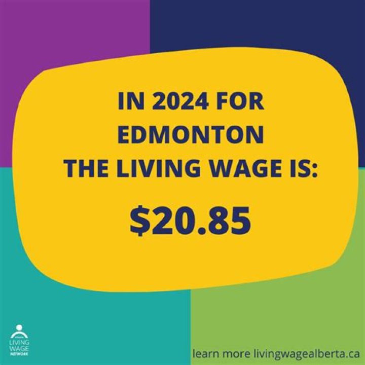 Living Wage 2022 Edmonton: Social Planning Council’s Essential PDF Guide