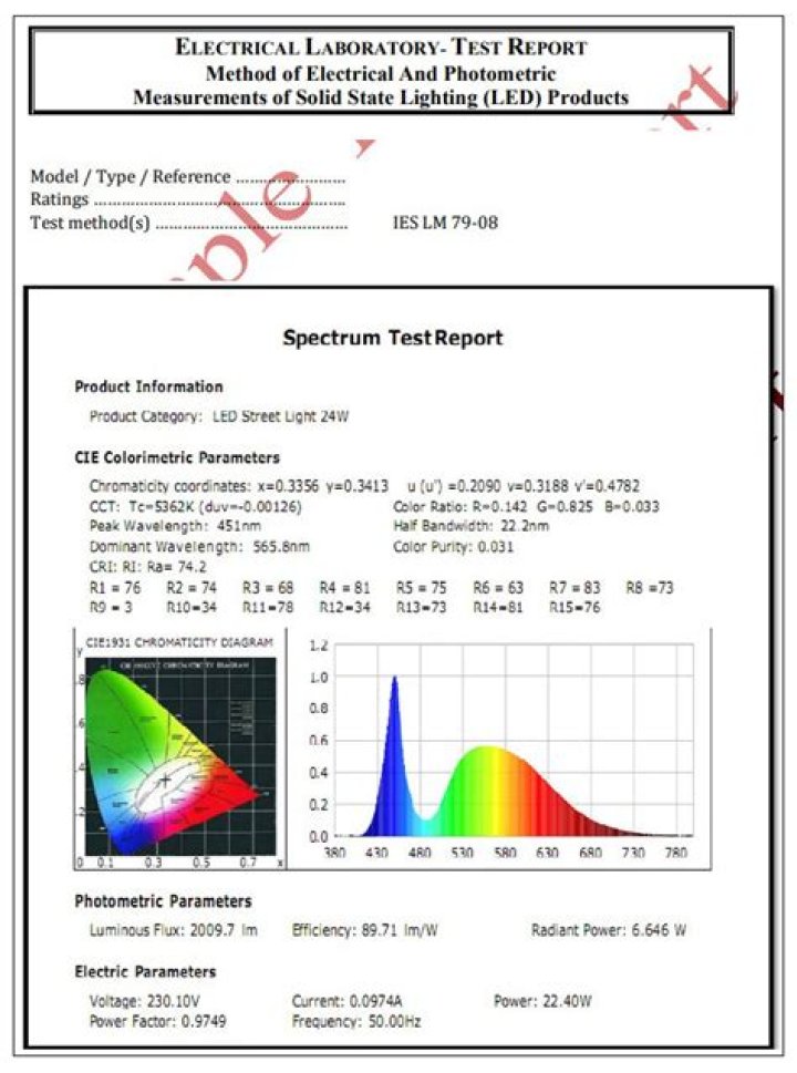 LM-79 Test Report PDF: Official Results & Certification