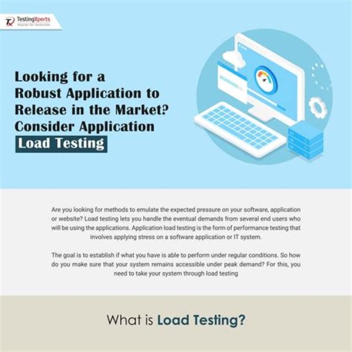 Load Testing PDF: Optimize PDF Performance Under Pressure