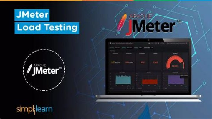 Load Testing Using JMeter: Generate PDF Reports Efficiently