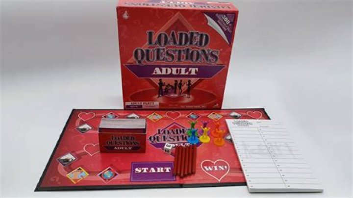 Loaded Questions Adults PDF: What They Really Mean & How to Spot Them