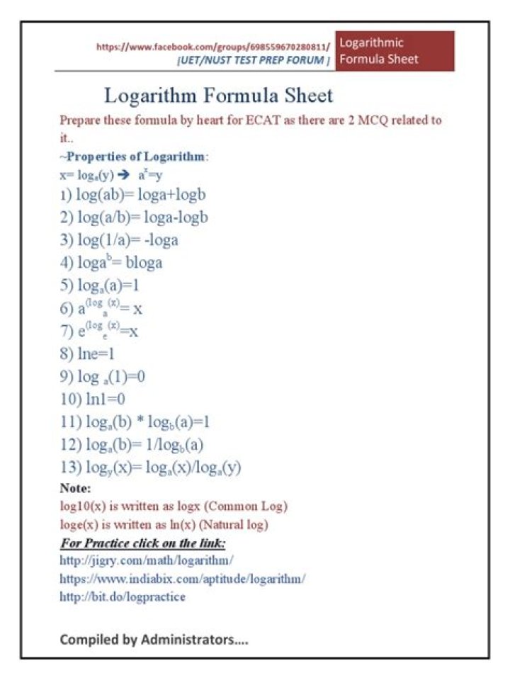 Logarithm Formula List PDF: Quick Reference & Download