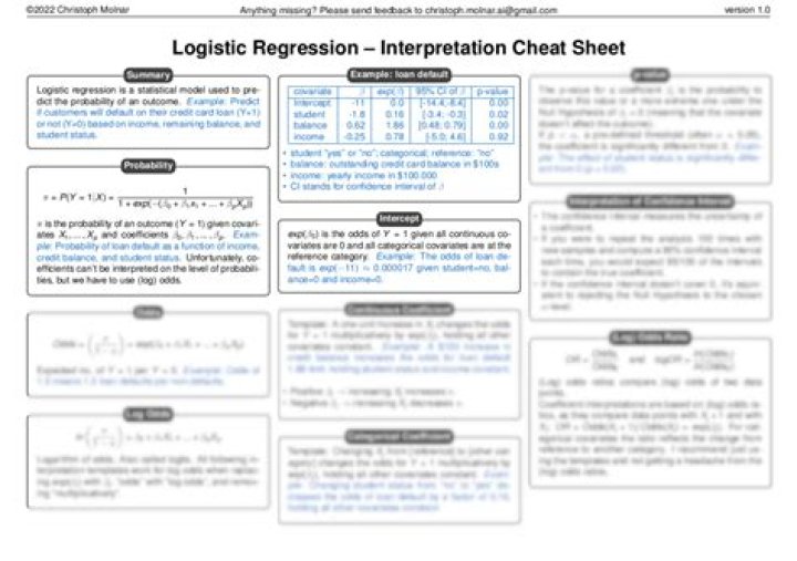 Logistic Regression Cheat Sheet PDF – Master Logistic Regression in Minutes
