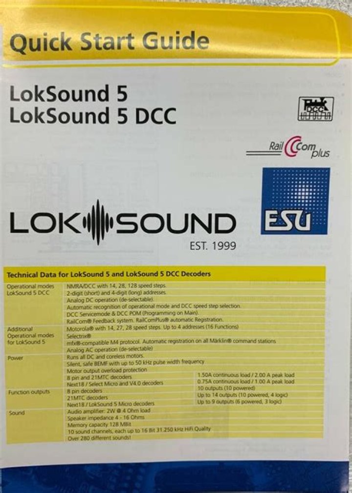 Loksound V5 CV List PDF Download – Latest Model Specs & Compatibility