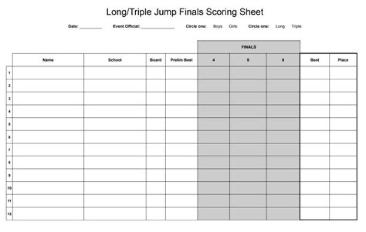 Download Long Jump Score Sheet PDF for Competition Analysis