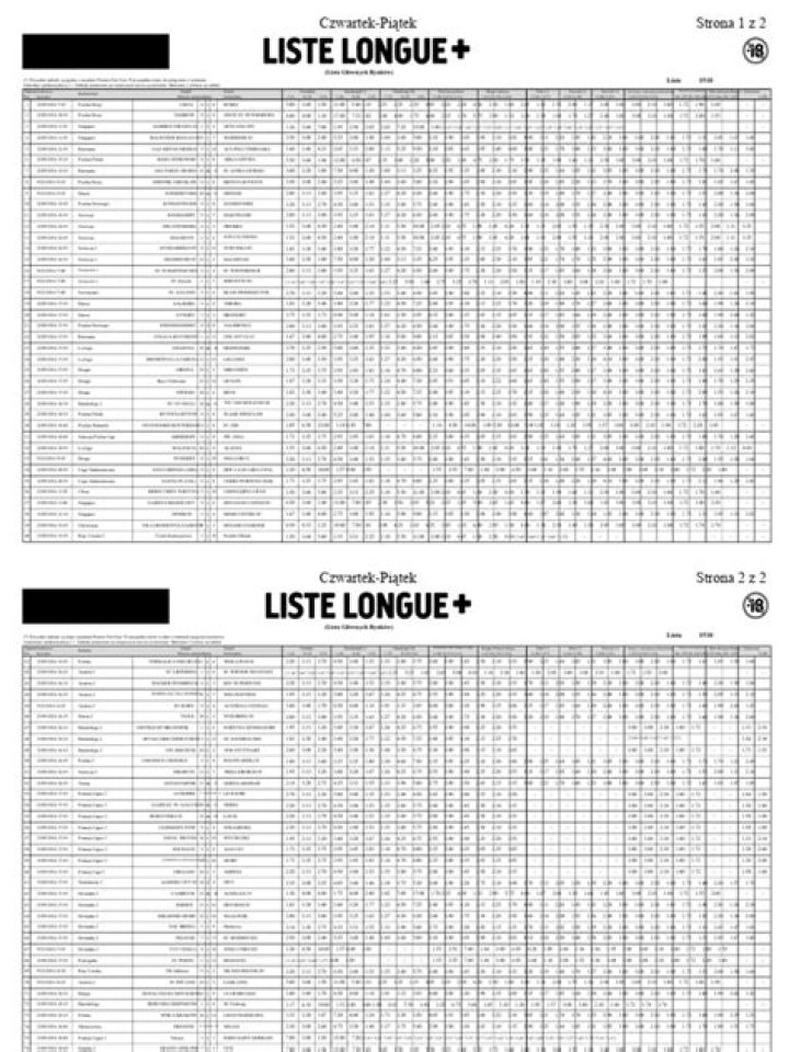 Long List PDF: Comprehensive Downloadable Lists for Every Need
