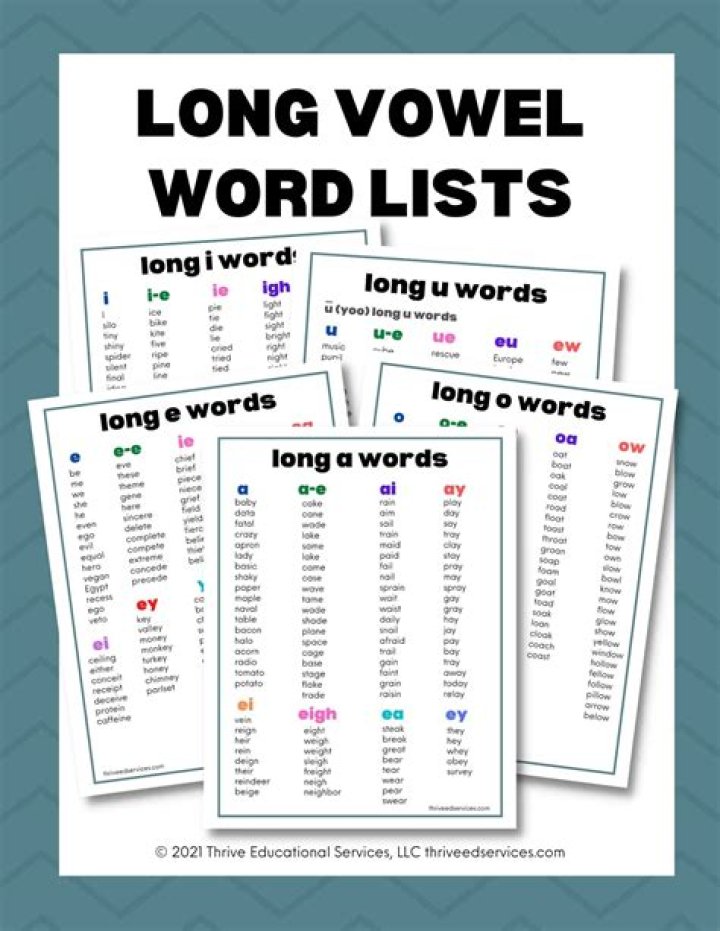 Long Vowel Sounds List PDF – Perfect for Early Readers