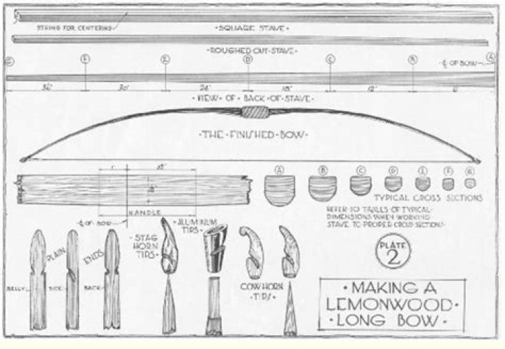 Longbow Plans PDF: Build Your Own Traditional Archery Bow