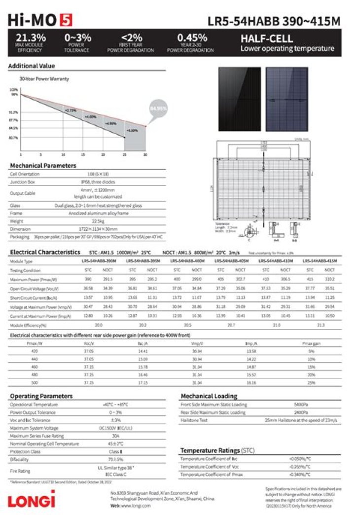 Longi 355 Spec Sheet PDF – Full Technical Specifications