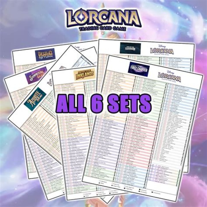 Lorcana Card List PDF: Complete Guide & Download