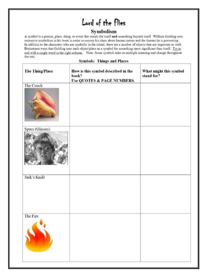 Lord of the Flies Symbolism Worksheet PDF: Deep Analysis & Study Guide