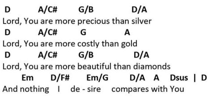 Lord, You Are More Precious Than Silver Sheet Music PDF