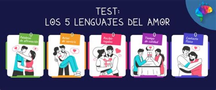Descubre Tus 5 Lenguajes del Amor con el PDF Test Gratuito