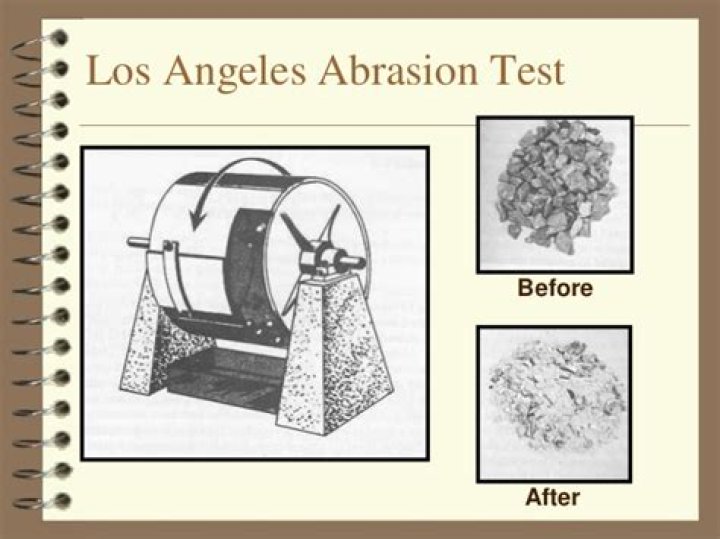 Los Angeles Abrasion Test ASTM C131 PDF: Full Testing Guide & Results