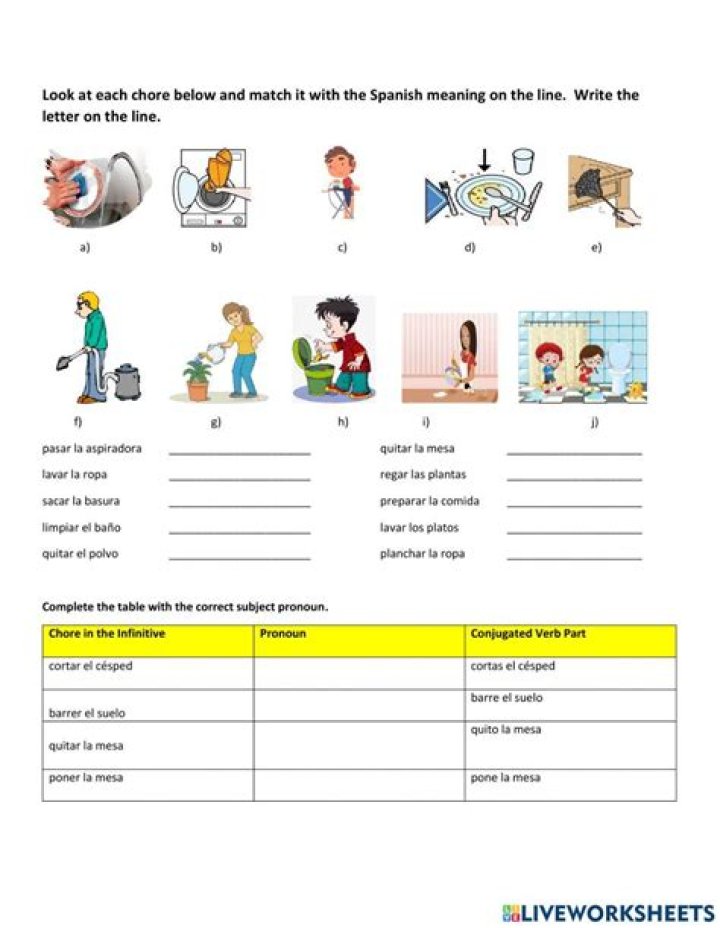 Los Quehaceres Worksheet PDF: Free Printable Worksheets for Daily Tasks