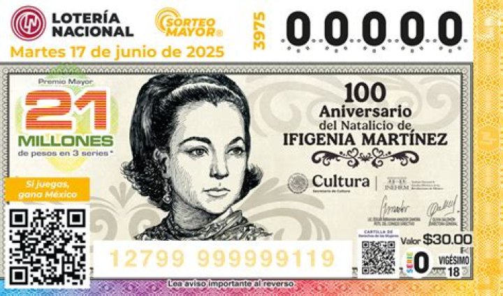Lotenal Lista de Premios PDF: Descarga Ahora los Premios Oficiales