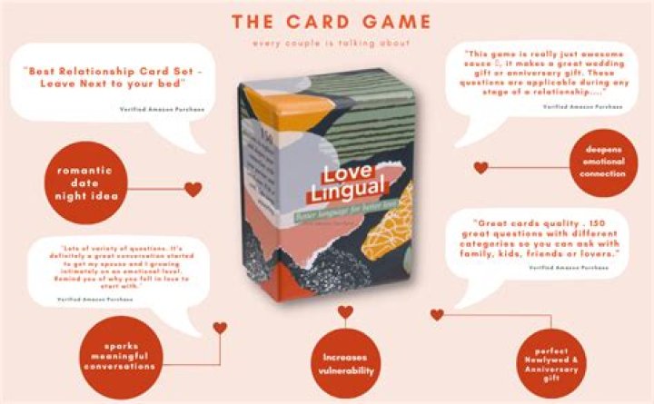 Love Lingual Card Game Questions PDF – Learn & Play Together