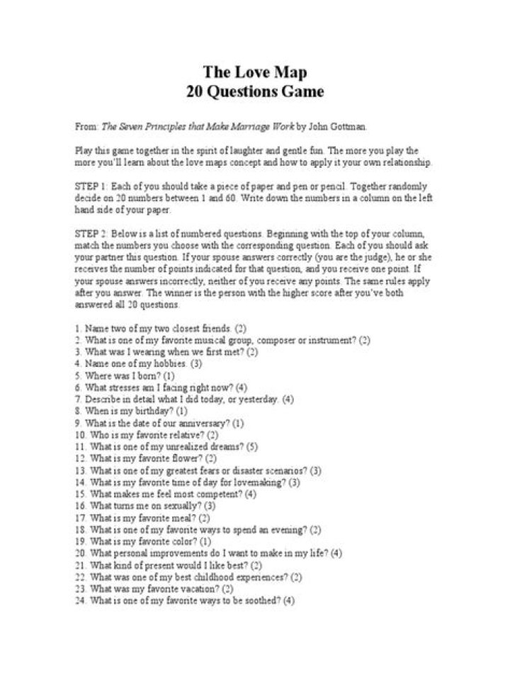 Love Map Questions PDF: Discover Your Deepest Connections