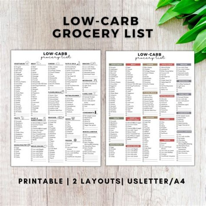 Low Carb Food List Printable PDF for Easy Meal Planning