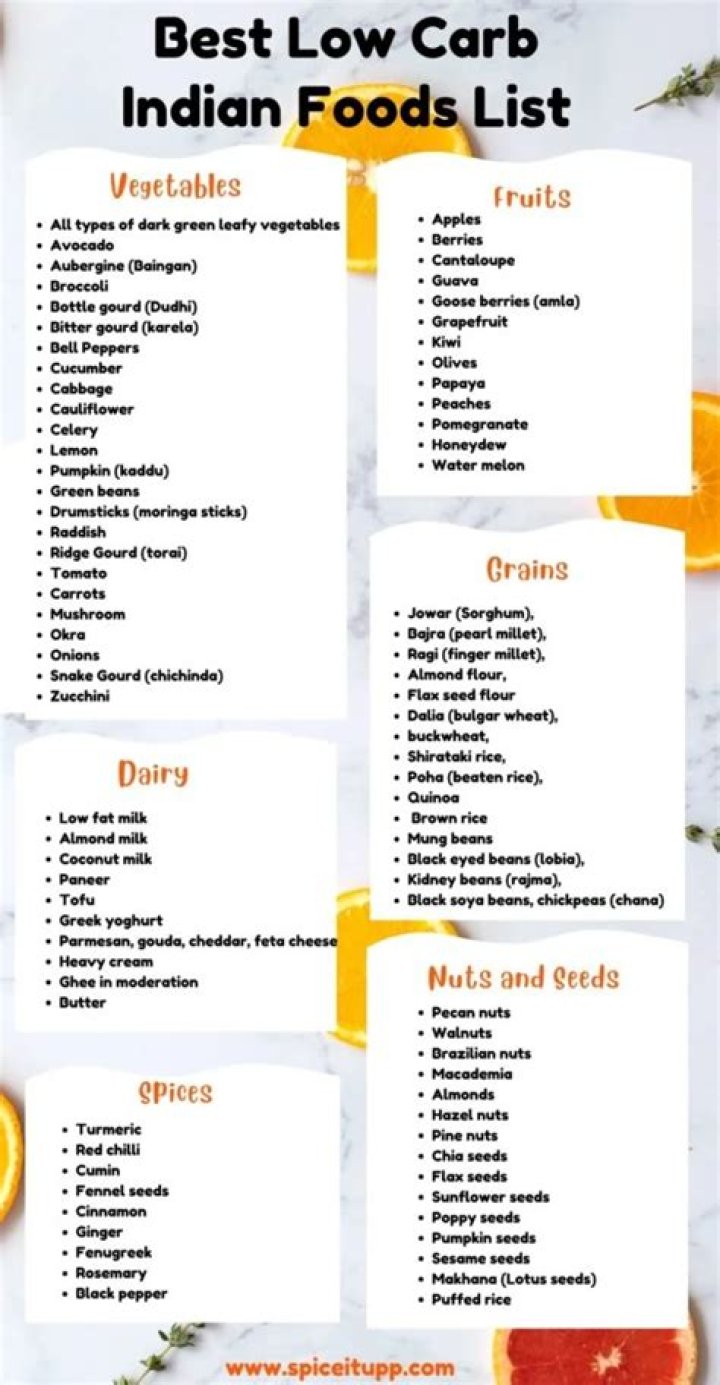 Low-Carb Indian Food List PDF: Easy Recipes & Healthy Meals