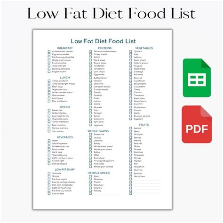 Low-Fat Foods List PDF: Easy Guide to Healthy Eating