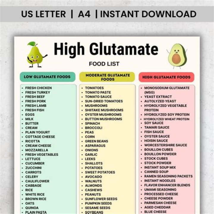 Low Glutamate Food List PDF: Easy Guide to Naturally Low-Glutamate Meals