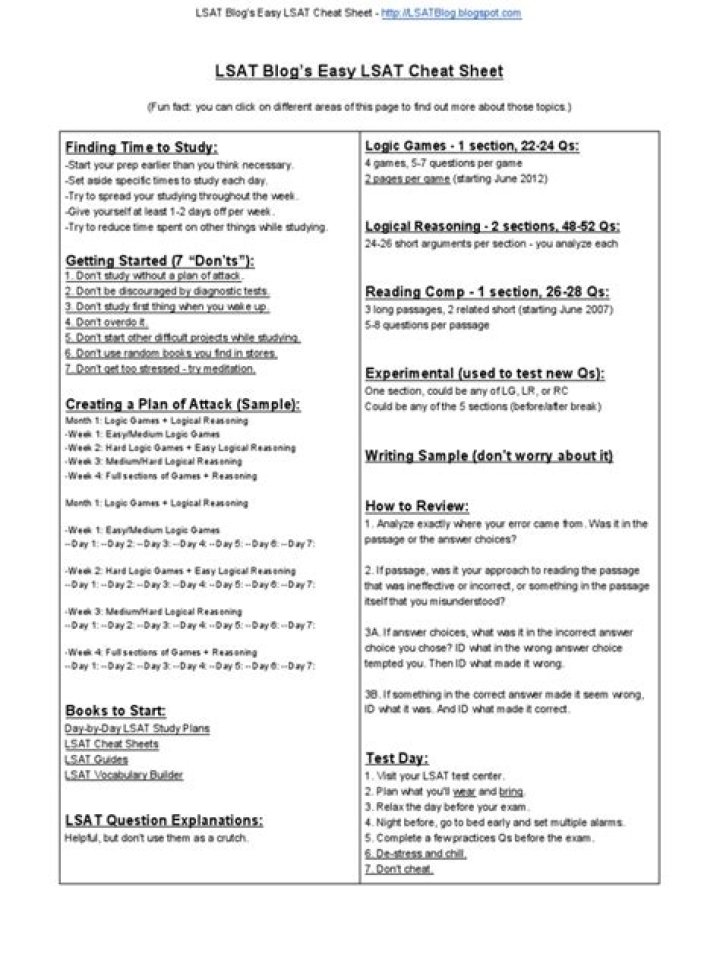 LSAT Cheat Sheet PDF: Master the Test with Proven Strategies