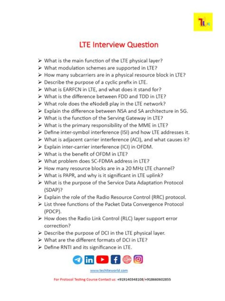 LTE Interview Questions & Answers PDF – Master Telecom Tech Interviews