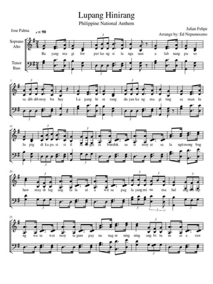 Lupang Hinirang Sheet Music PDF – Free Download & Play