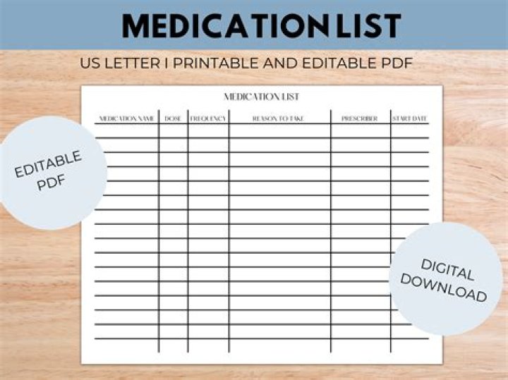 Lupin Medicine List PDF: Complete Guide to Lupin-Based Treatments