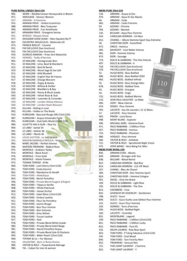 Luzi Perfume Price List PDF – Affordable Luxury Fragrances