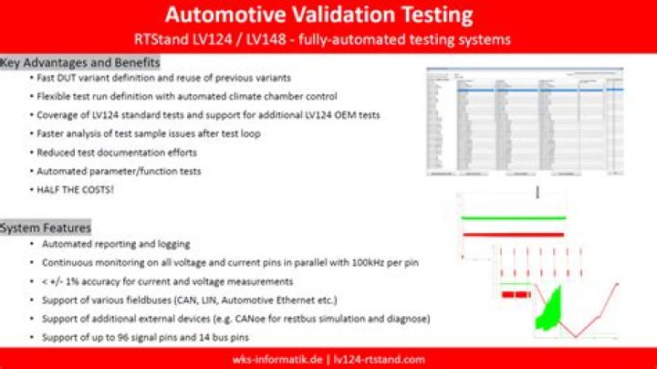 LV 124 Automotive Test Standard PDF – Official Compliance Guide