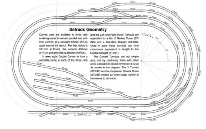 Download Free Märklin Track Plans PDF for Rail Modelers