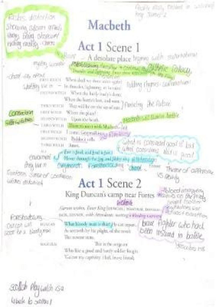 Macbeth Act 1 Scene 4: Questions and Answers PDF – Key Themes and Analysis