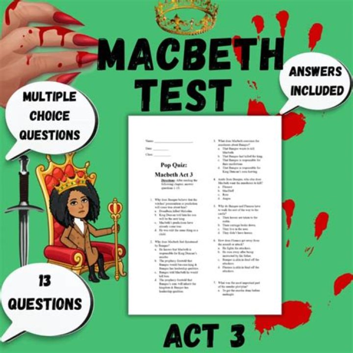 Macbeth Act 2 Study Guide: Free Test PDF & Analysis
