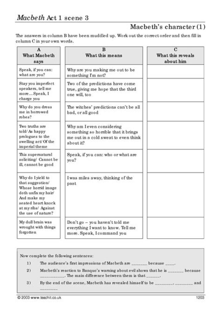 Macbeth Act 3 Worksheet PDF: Analysis & Study Guide