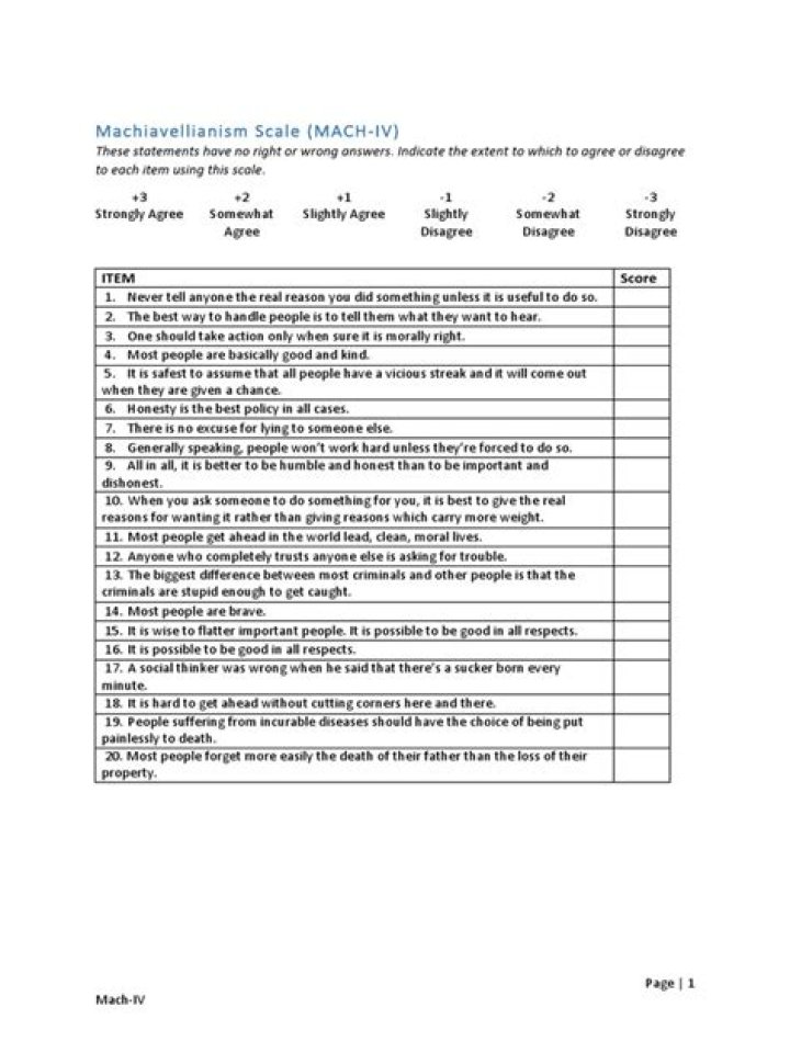 Mach-IV Test PDF: Official Performance Evaluation & Results